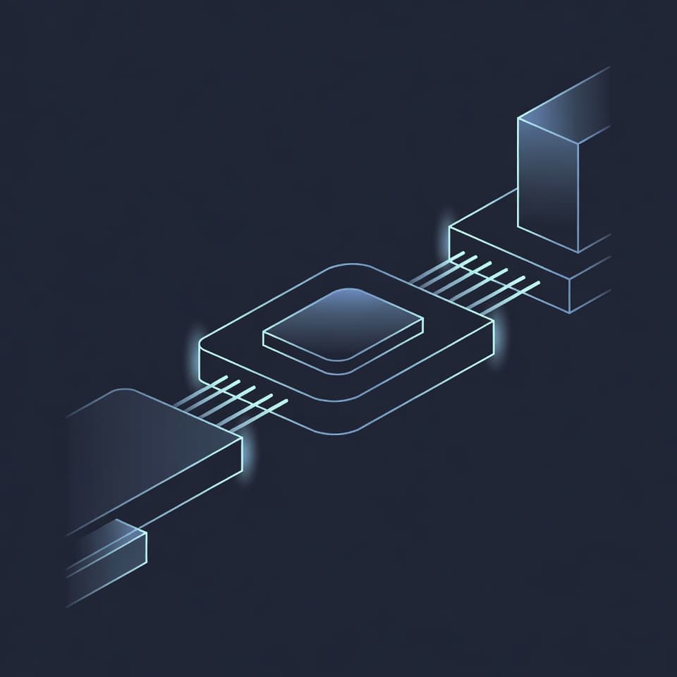 SAP BTP & Extensions